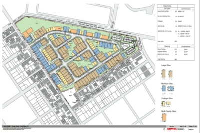 Peary Court Redevelopment:  Round Two